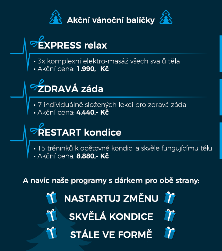Vánoční balíčky
